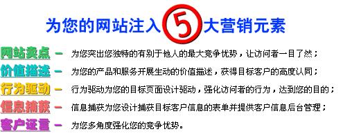 网站优化人员须遵守的道德底线