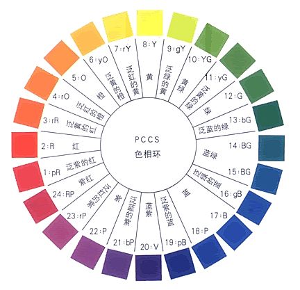 西安网站建设,网站设计