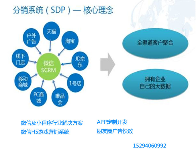 华体会体育网站墟市监禁总局宣告合规提示 外率“618”搜集会合促销筹划行动