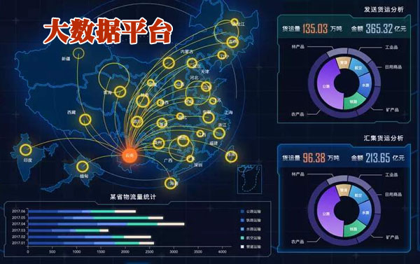 弈聪软件卓建超：大数据产业还处于狂热和盲目发展初期