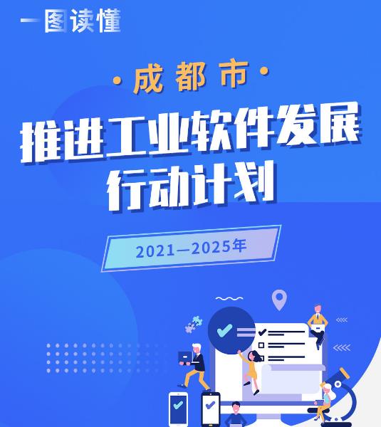 一图解读《成都市推进工业软件发展行动计划（2021―2025年）》